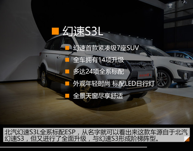 2016成都车展 实拍幻速紧凑7座SUV-S3L