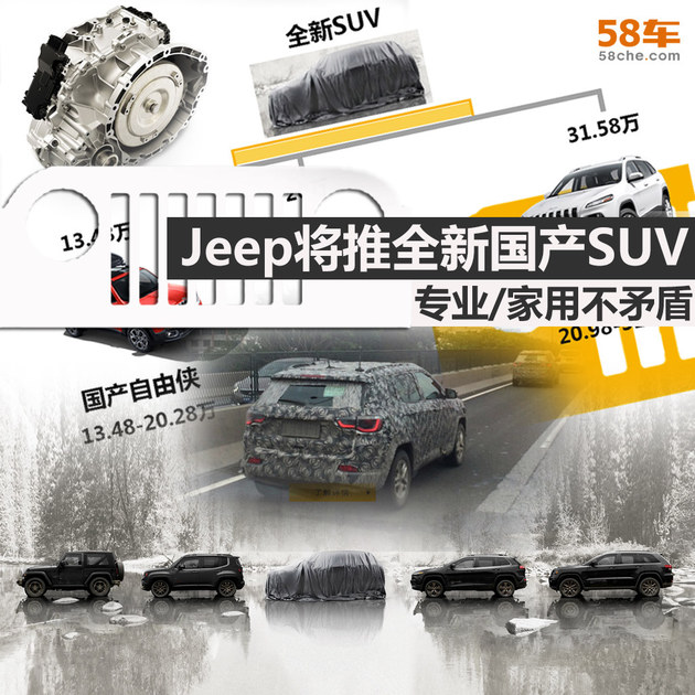 Jeep将推全新国产SUV 专业/家用不矛盾