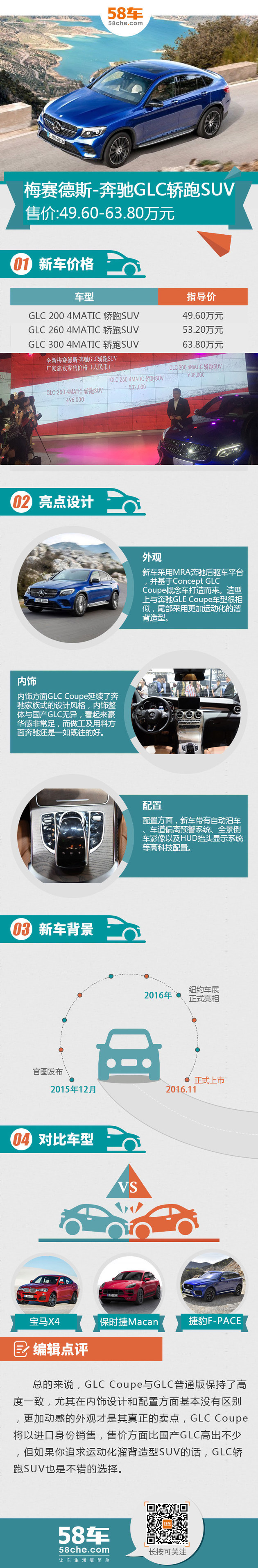 奔驰GLC轿跑SUV上市 售价49.6-63.8万元