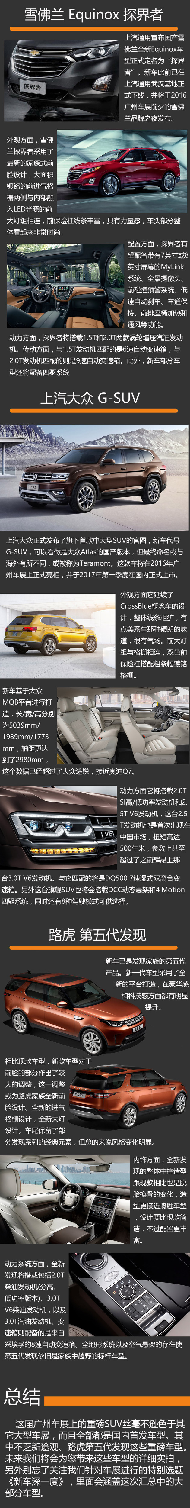 2016广州车展 最值得关注的全新SUV车型