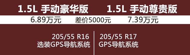 首选1.5L 自动版II 奇瑞瑞虎3X购买推荐