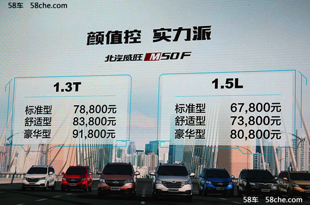 2016广州车展 威旺M50F售6.78-9.18万元