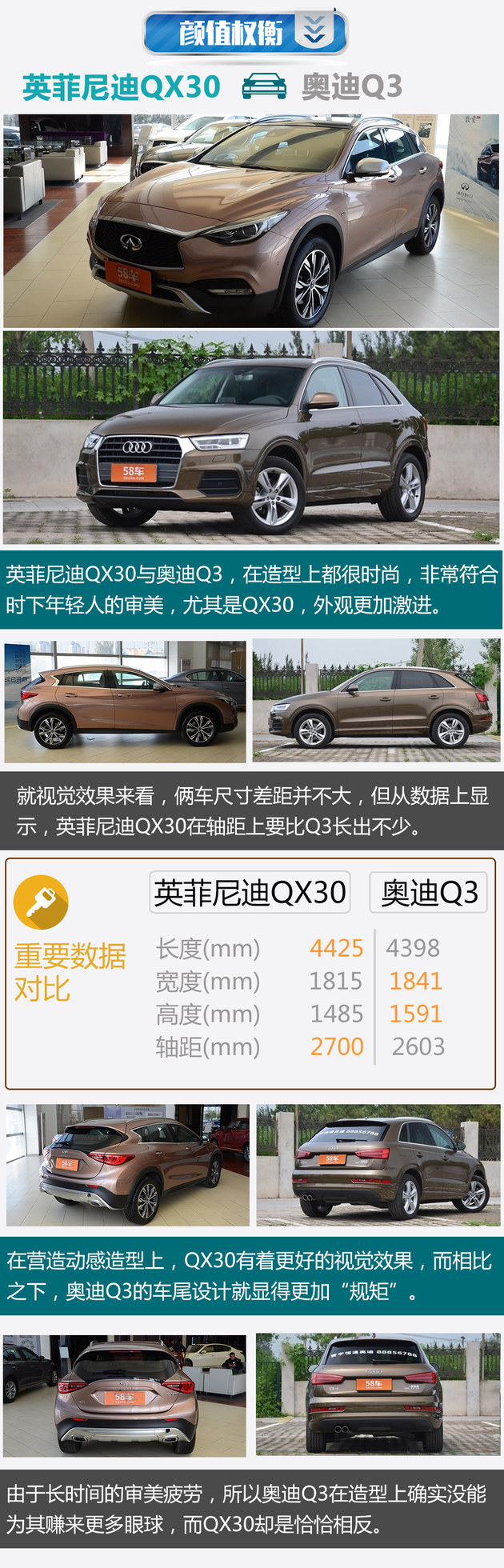 英菲尼迪QX30对比奥迪Q3 有优惠更诱人