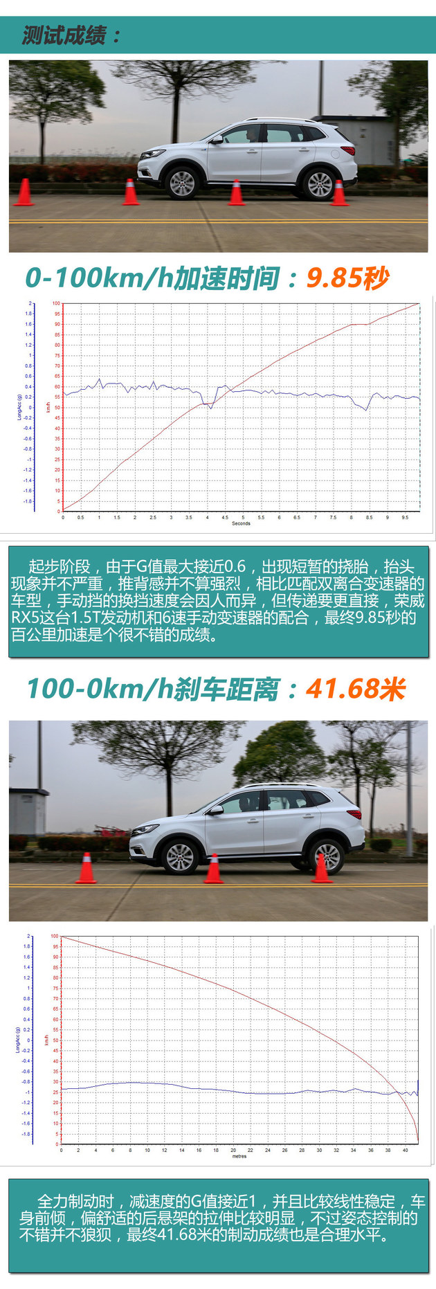 荣威RX5 20T手动旗舰版试驾 驾乘表现优秀