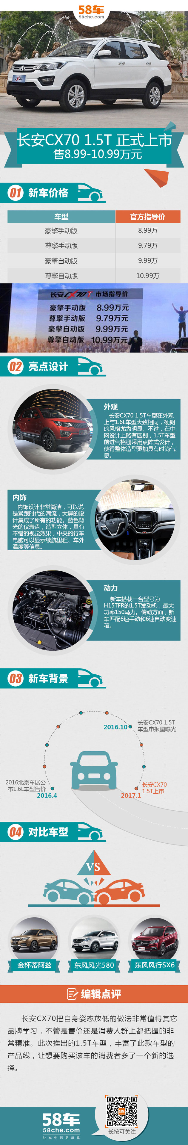 长安CX70 1.5T正式上市 售8.99-10.99万