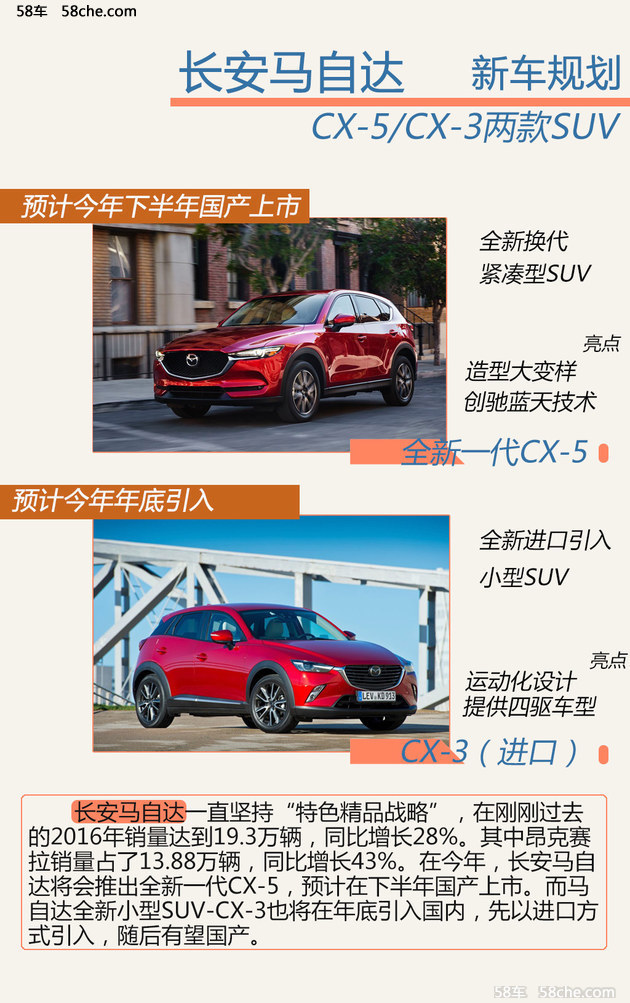 长安马自达新车规划 CX-5/CX-3年内上市