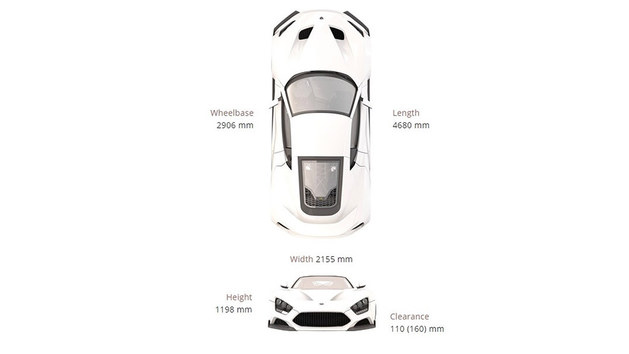 Zenvo发布TS1 GT周年版 将亮相日内瓦