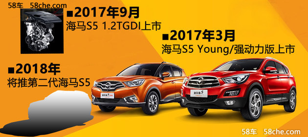 主打SUV/销量20万 郑州海马发力2017