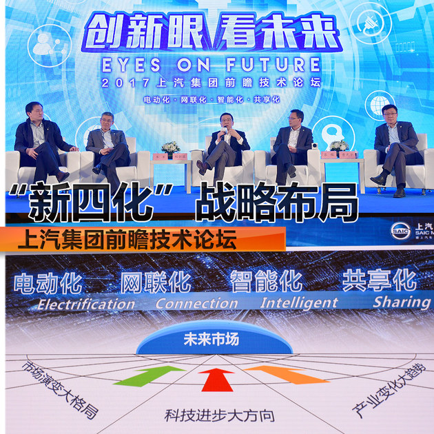上汽集团前瞻技术论坛 “新四化”战略布局