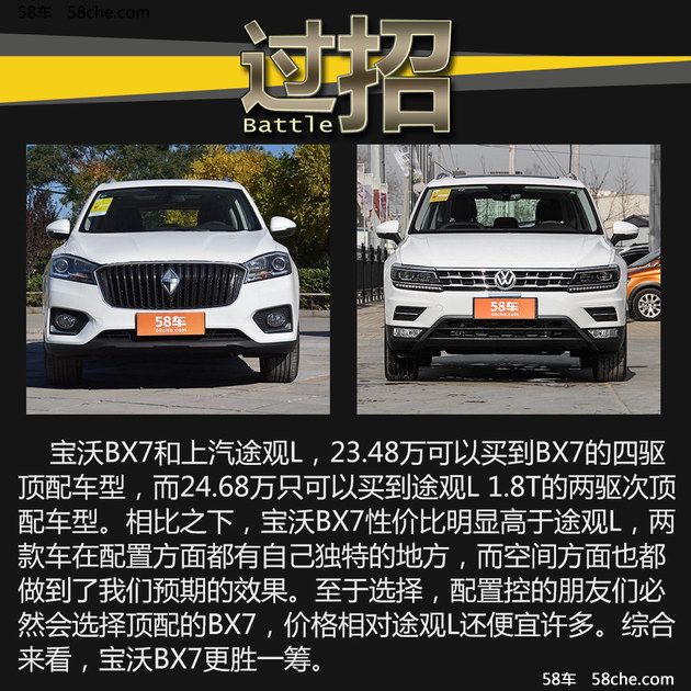 宝沃BX7过招途观L 中型SUV谁更具性价比