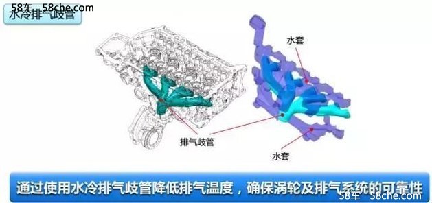 涡轮增压不烧机油？丰田玩出新境界