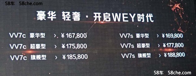 全球首家WEY品牌4S店在京隆重开业交车