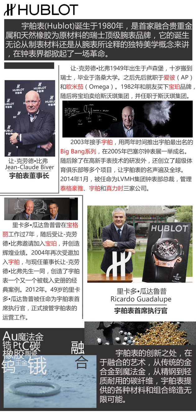 跑男李晨助阵 宇舶法表拉利主题展开幕