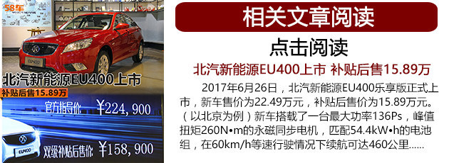 卫蓝行动第五季 微店可买新车/EU400上市