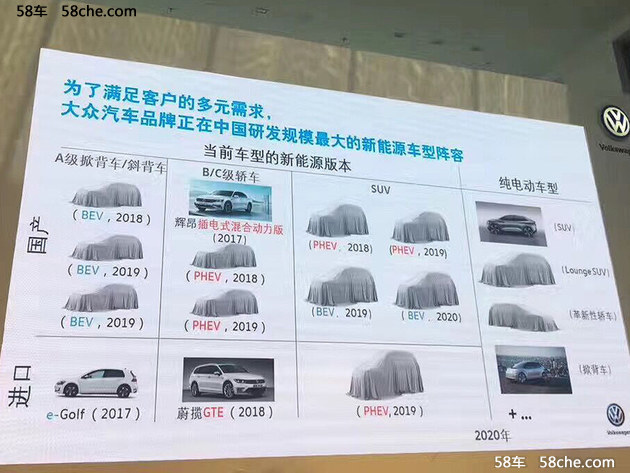 四年内大众推多款新能源车型 主中国市场