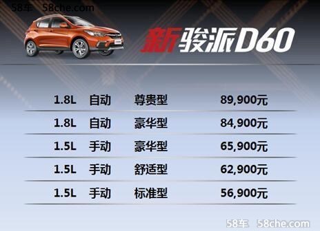 新骏派D60长沙上市5.69万起打造动感SUV