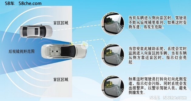 杭州贵睿科技联手铃木打造最安全SUV