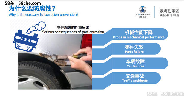 腾势技术公开课 如果提高车辆的防腐蚀性