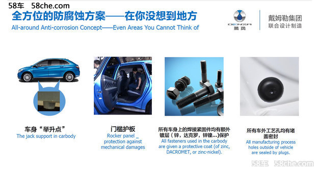 腾势技术公开课 如果提高车辆的防腐蚀性