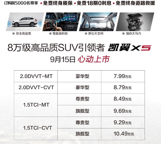 凯翼X5正式上市 售价为7.99-10.49万元
