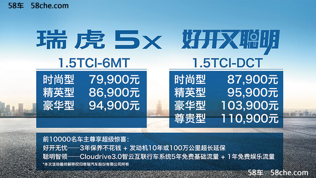 奇瑞瑞虎5x正式上市 售XX.XX-XX.XX万元
