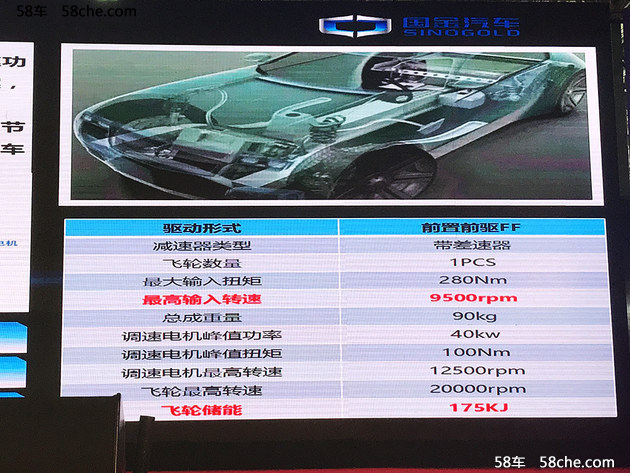 国金汽车GM3正式亮相 疑似售价16-20万元