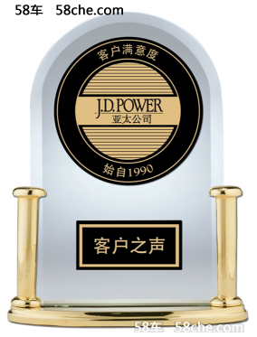 北京现代再次获得J.D.POWER年度大奖