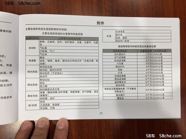 林肯MKC保养成本解析