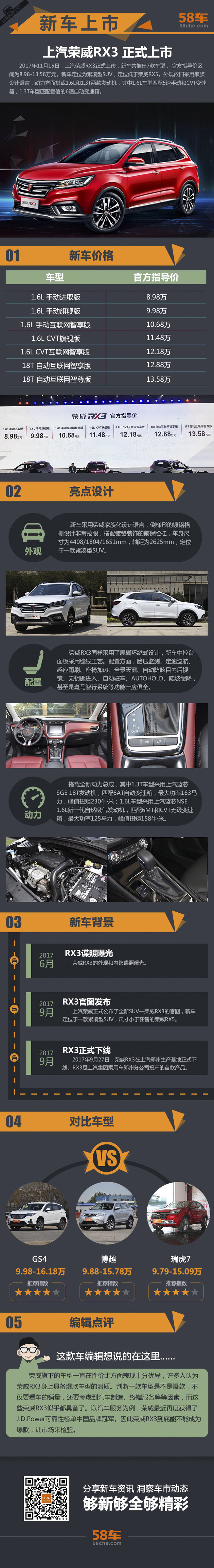 上汽荣威RX3正式上市 售8.48万起