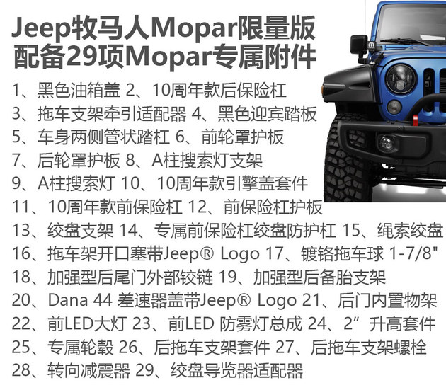 2017广州车展实拍 Jeep牧马人Mopar限量版