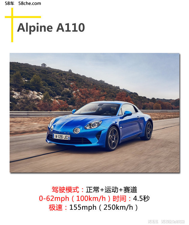 “法兰西保时捷”复活记 解读Alpine A110