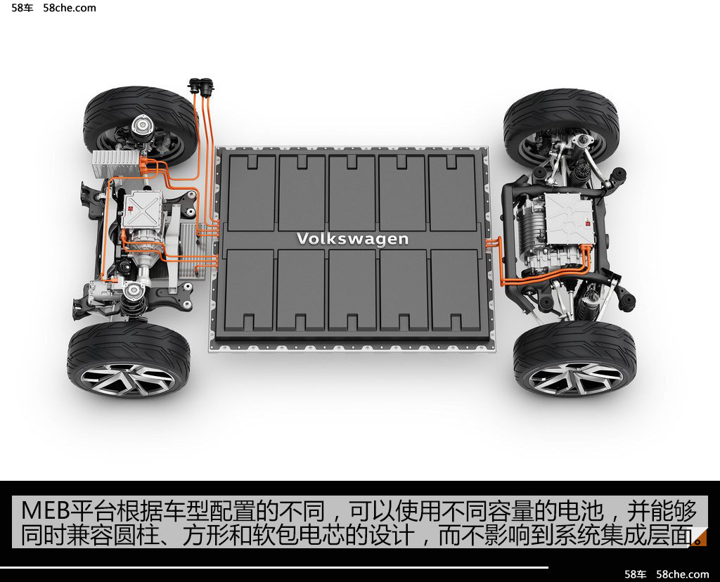meb电动车平台 未来大众新能源技术支撑