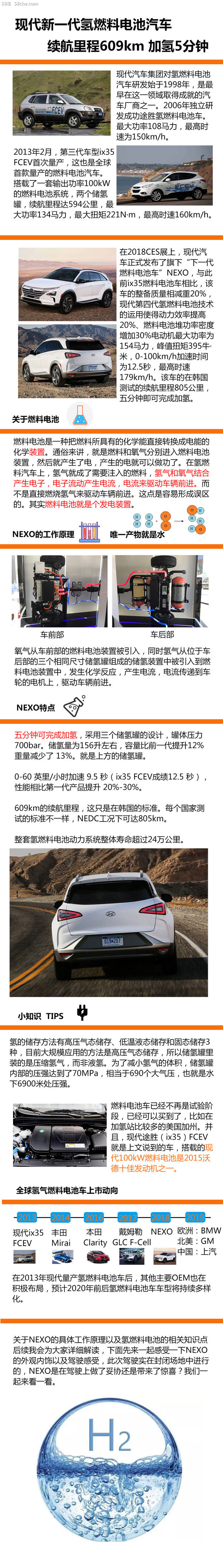 现代燃料电池车NEXO韩国试驾 续航609km