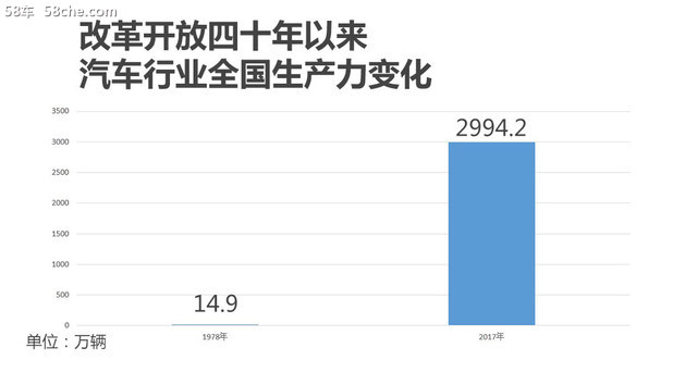 改革开放成就了鹏城 “众行中国”活动启动