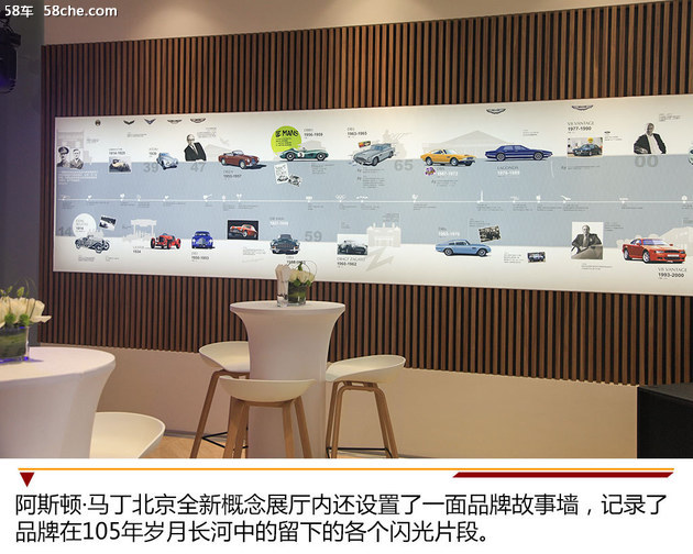 阿斯顿·马丁北京概念展厅 SUV明年推出