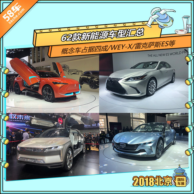2018北京车展 共六十二款新能源车型汇总