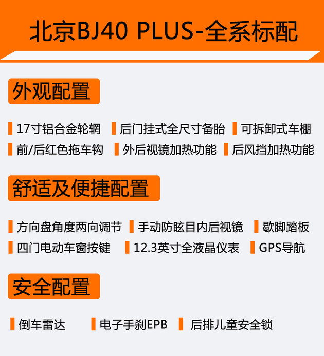 推荐尊享版车型 北京BJ40 PLUS选哪款
