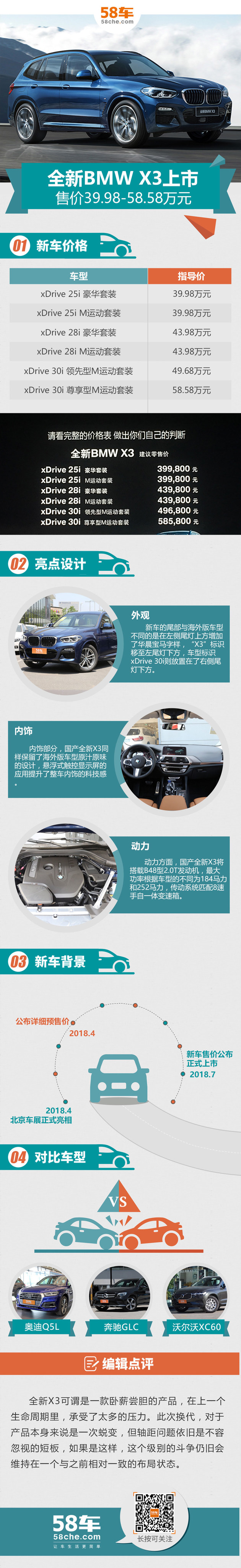 全新BMW X3上市一张图