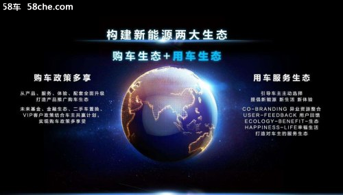 北京占率超4成 比亚迪纯电矩阵圈粉帝都