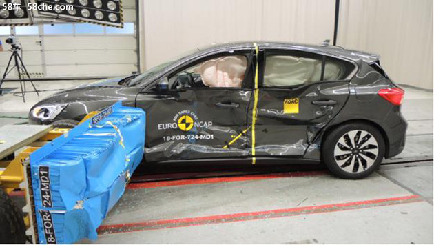 福特全新福克斯获得欧洲NCAP安全测试5星