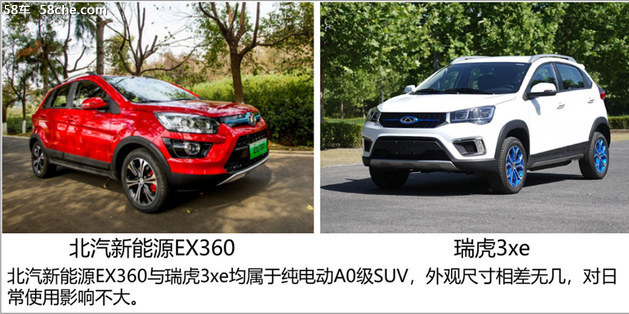 ˲֪ ԴEX360/3xeռԱ