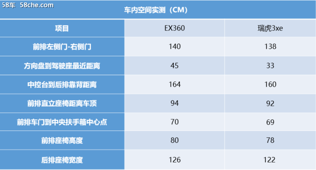 ˲֪ ԴEX360/3xeռԱ
