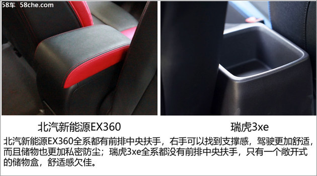 ˲֪ ԴEX360/3xeռԱ