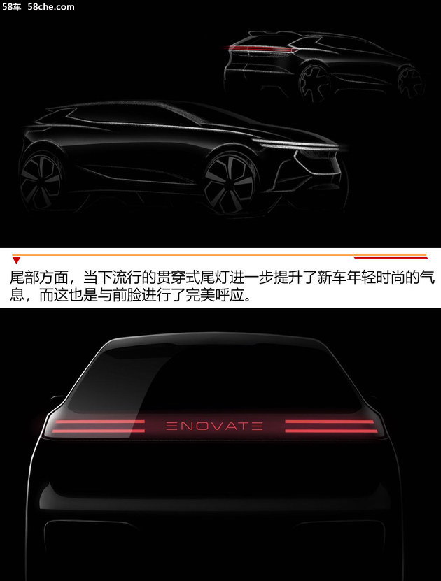电咖汽车发布全新高端品牌—“ENOVATE”