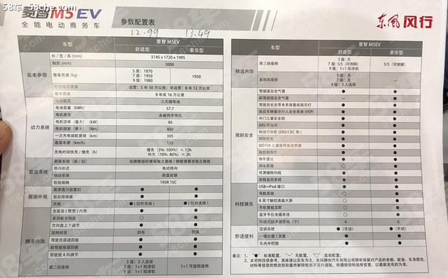 2018武汉车展 疑似菱智M5 EV新车型售价