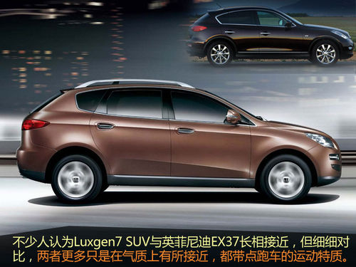 һƷ ǽLuxgen7 SUV