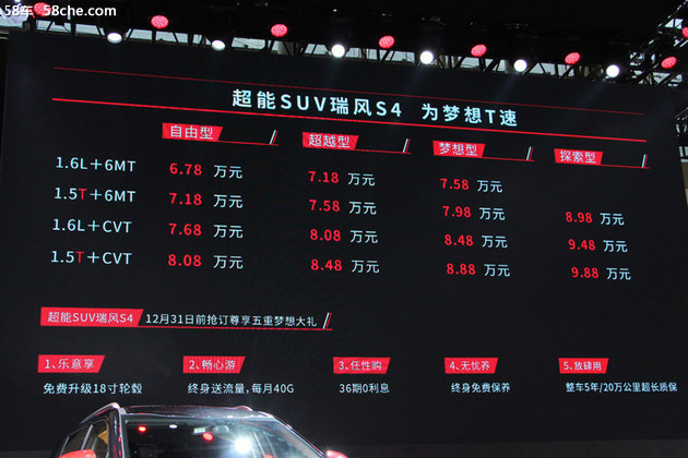 2018广州车展最新SUV汇总 共计33款车型