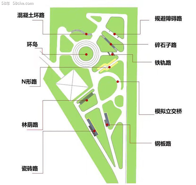 布局汽车产业生态 长城“交通示范区”启用