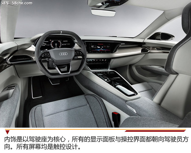 Audi e-tron GTͼζ