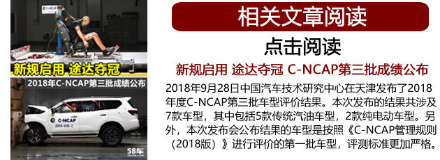 2018年度C-NCAP第四批成绩 荣威RX8夺冠